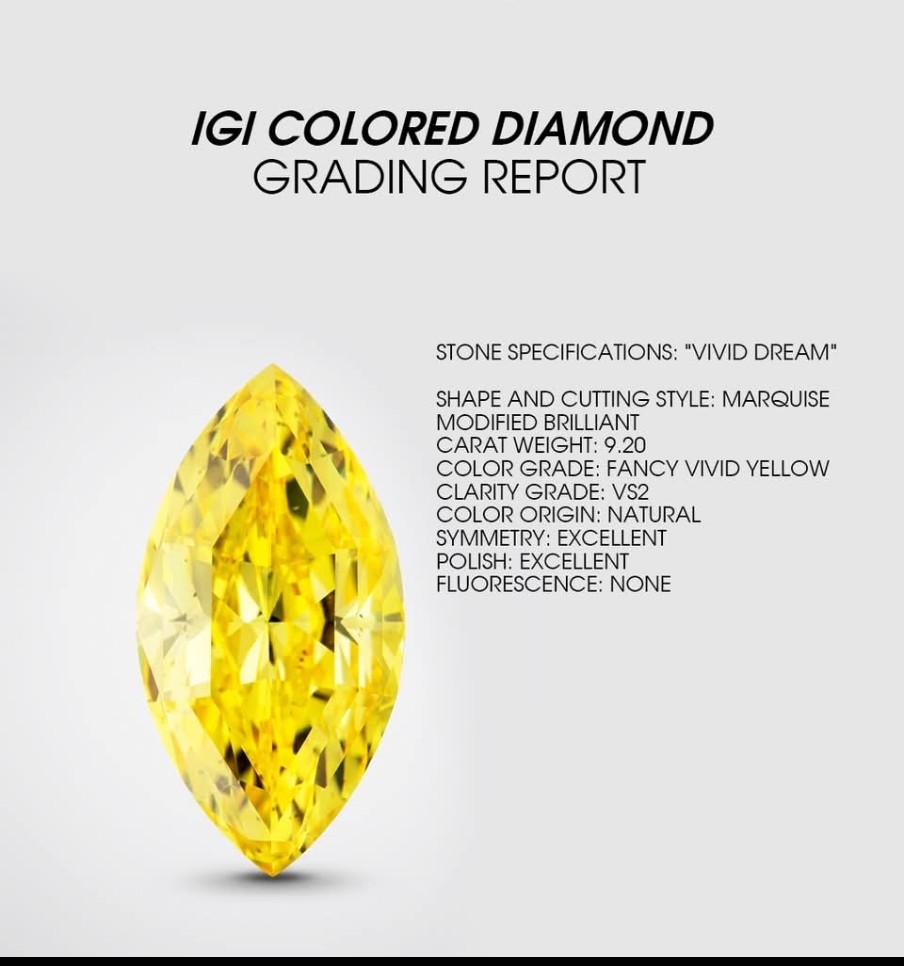 Fancy yellow diamond colour saturation grading scale